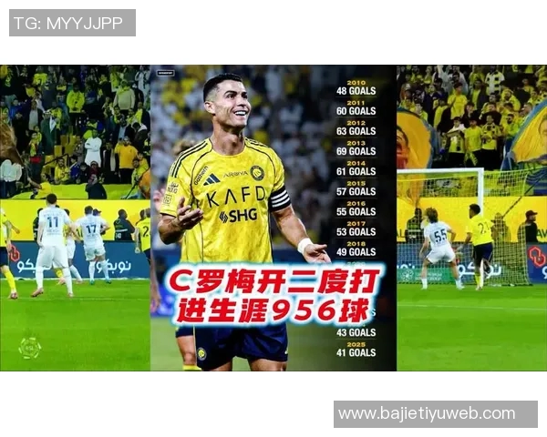C罗再创辉煌梅开二度世预赛进球数达41生涯总进球数升至948